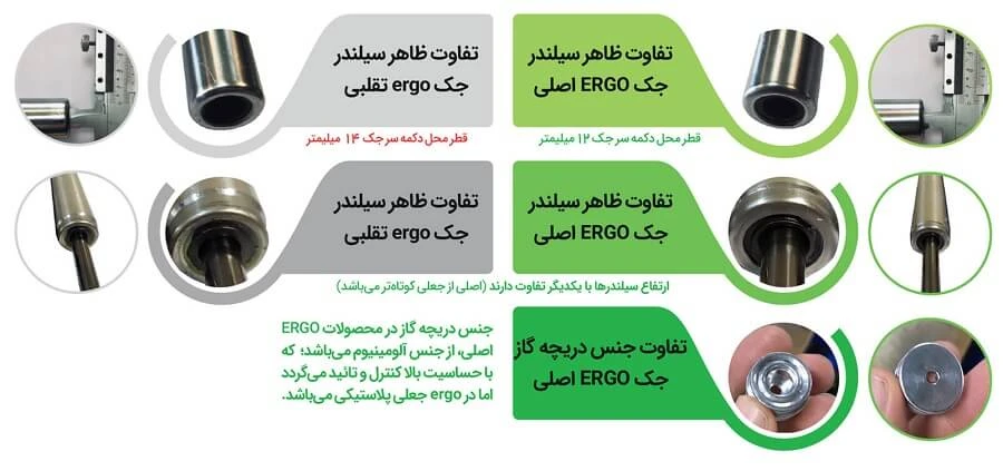 تفاوت جک اصلی و تقلبی ارگو